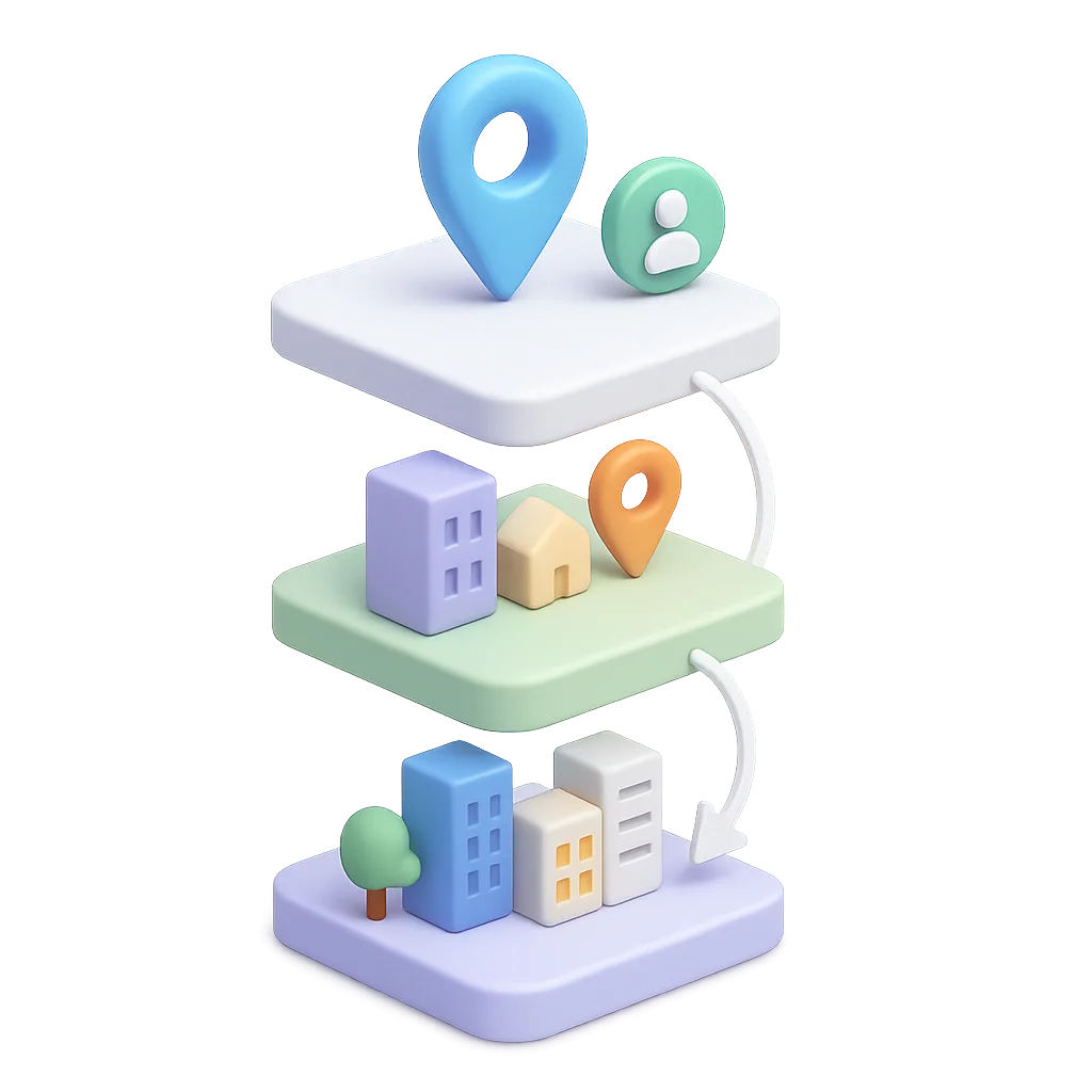 개인 → 동네 → 도시로 확장되는 구조